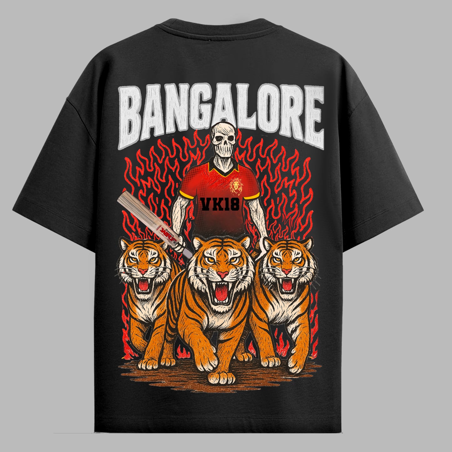 BANGALORE
