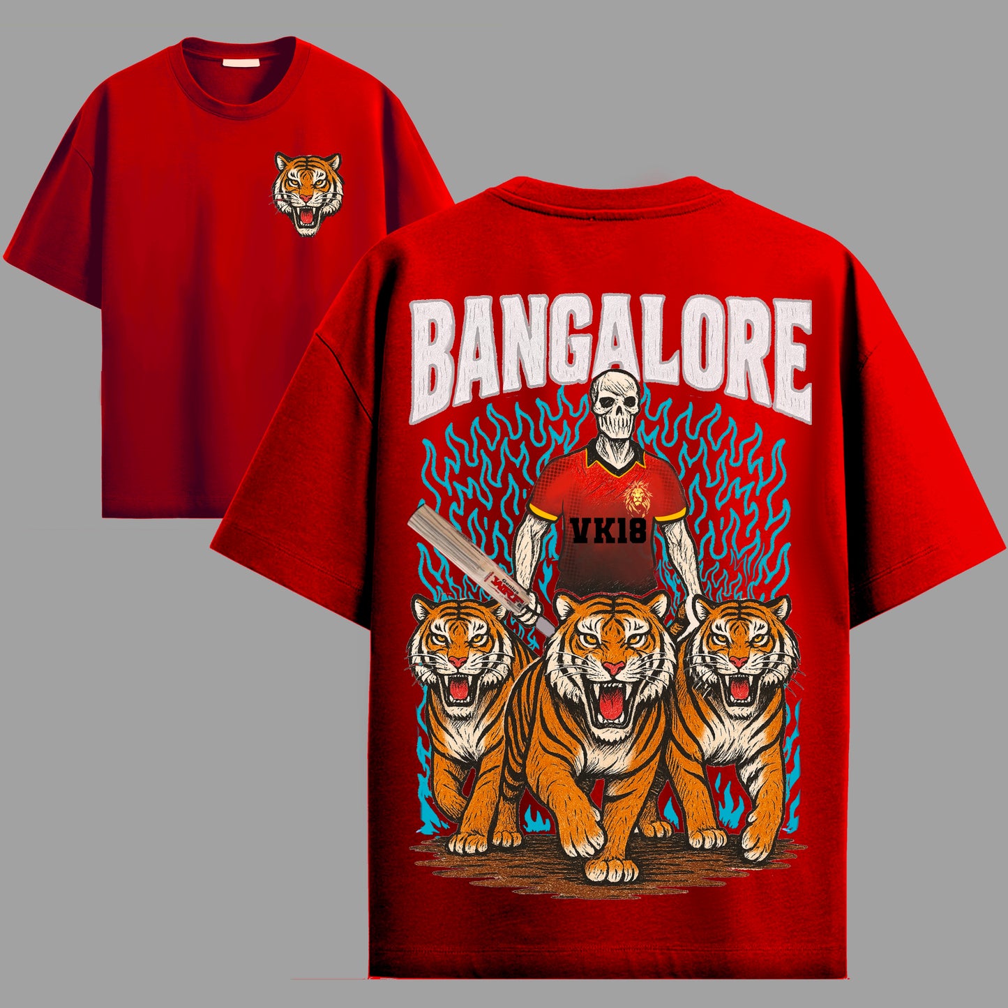 BANGALORE