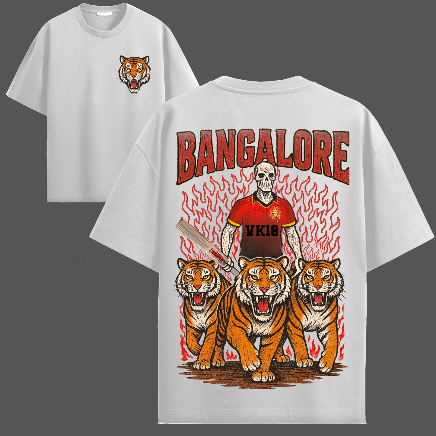 BANGALORE